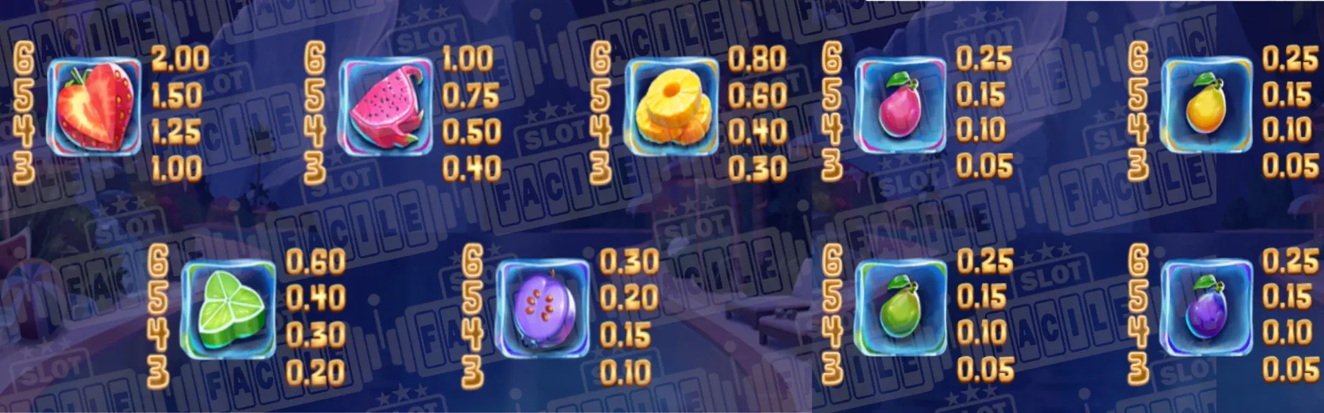 Tropicool 4 slot machine gratis su slotfacile simboli.webp