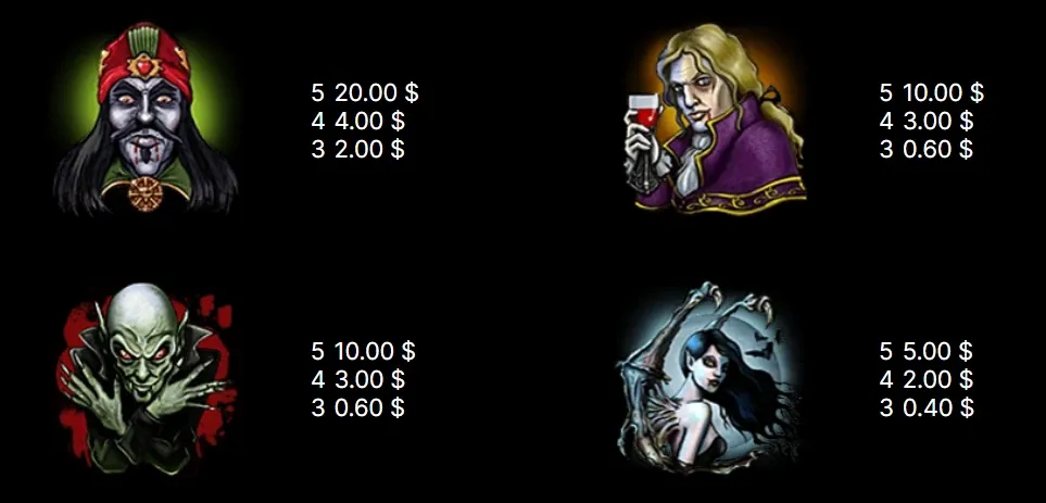 Blood of Suckers slot machine gratis su slotfacile simboli payout dei simboli.webp