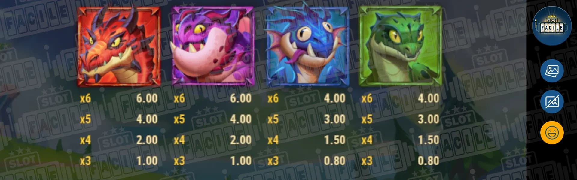 Dragonfate's favor slot Machine gratis su SlotFacile simboli.webp