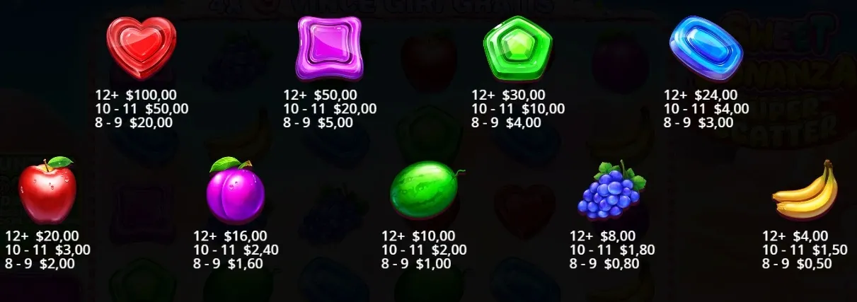 Sweet Bonanza Super Scatter banner simboli slotfacile.webp