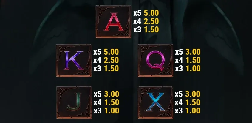 Divina Commedia i Nove Cerchi slot gratis su slotfacile_payout simboli.webp