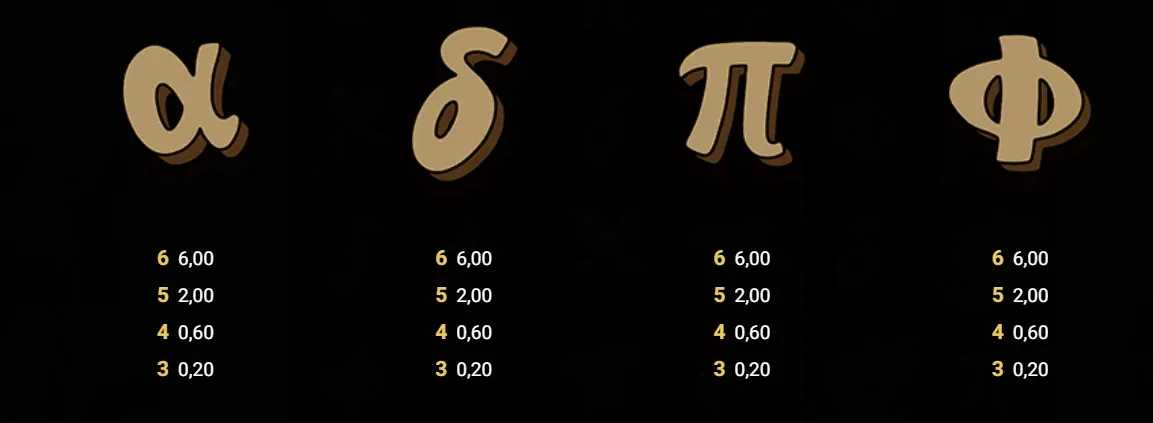Le Zeus slotfacile banner payout simboli.webp